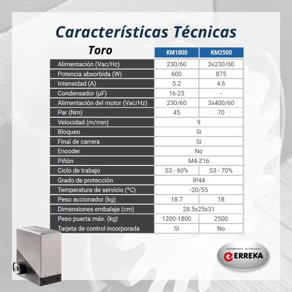 Motor Toro Electromecánico Erreka Corredizo 1800 Kg 220V - Imagen 2
